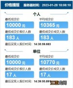 2020年天津竞价价格 2023年1月天津竞价结果是多少钱