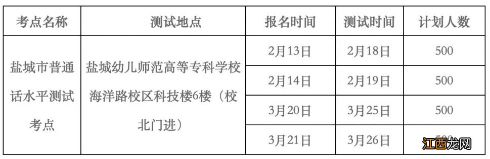 2023年第一季度盐城市面向社会普通话水平测试通知