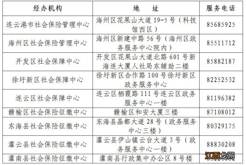 连云港市2023年度社会保险费缴费基数申报指南