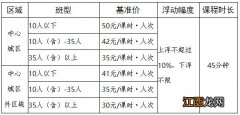 最新 成都市义务教育阶段线下学科类校外培训收费标准