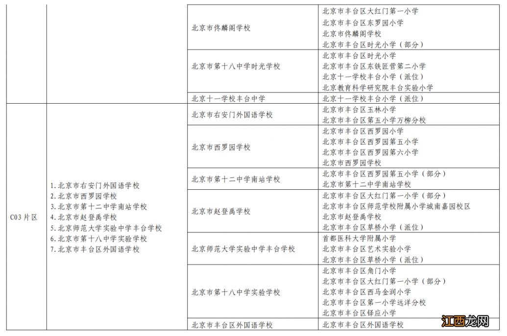 2020丰台小升初划片一览表 2023北京丰台区小升初入学学区划片表