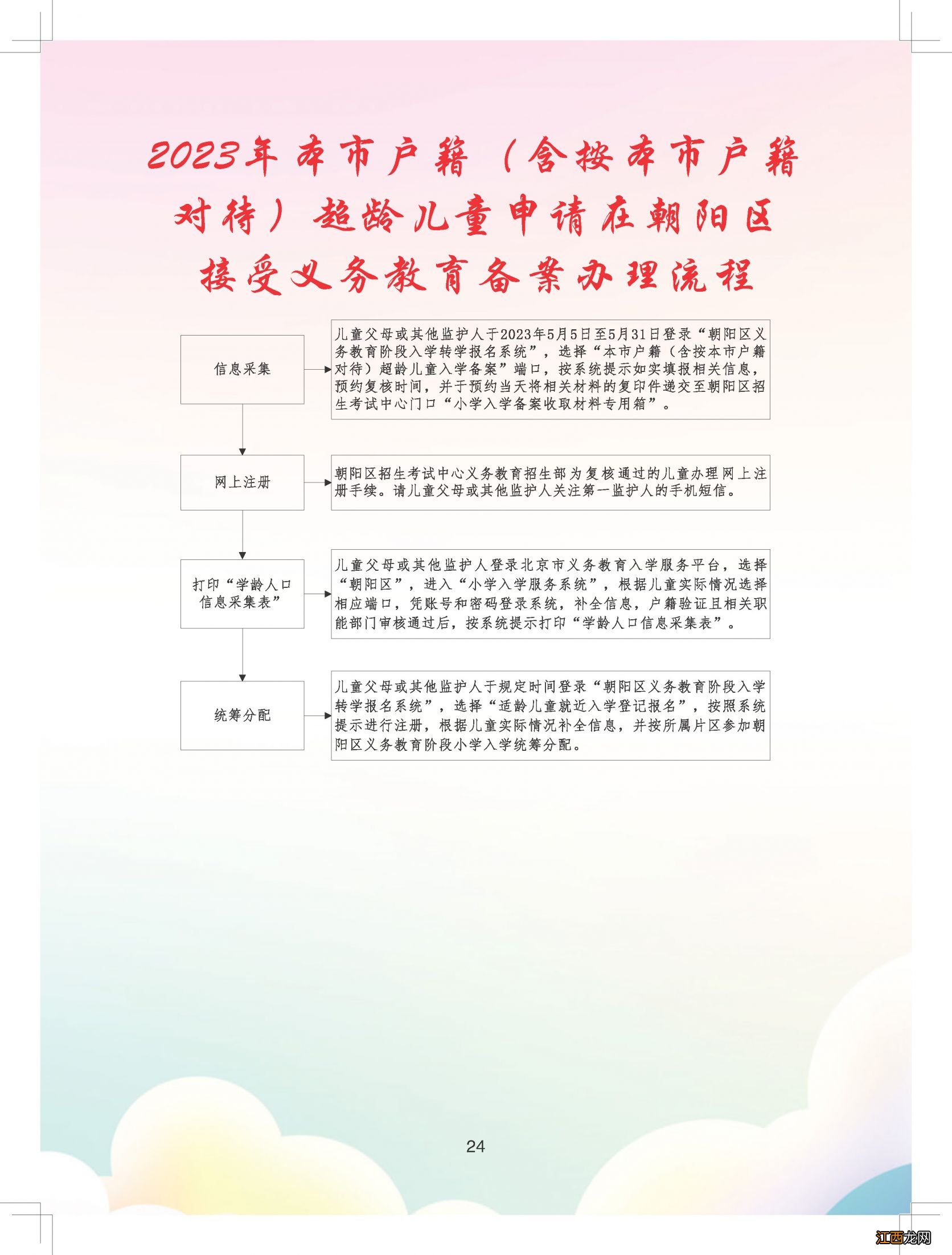 2023北京朝阳区幼升小入学流程手册 2021年北京市朝阳区幼升小政策