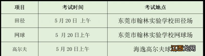 2023东莞翰林实验学校体育特长生招生计划