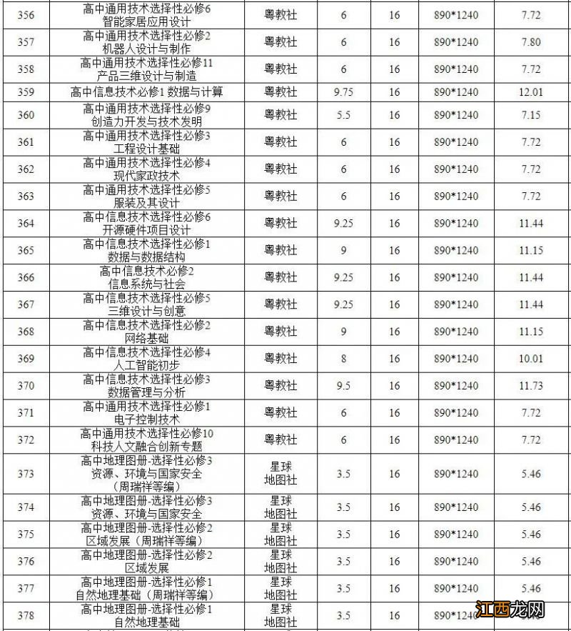 2023年春季安徽省中小学教材零售价格表
