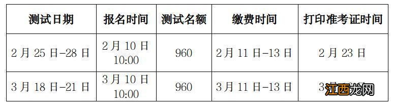 2023年第一季度兰州市普通话水平测试报名公告