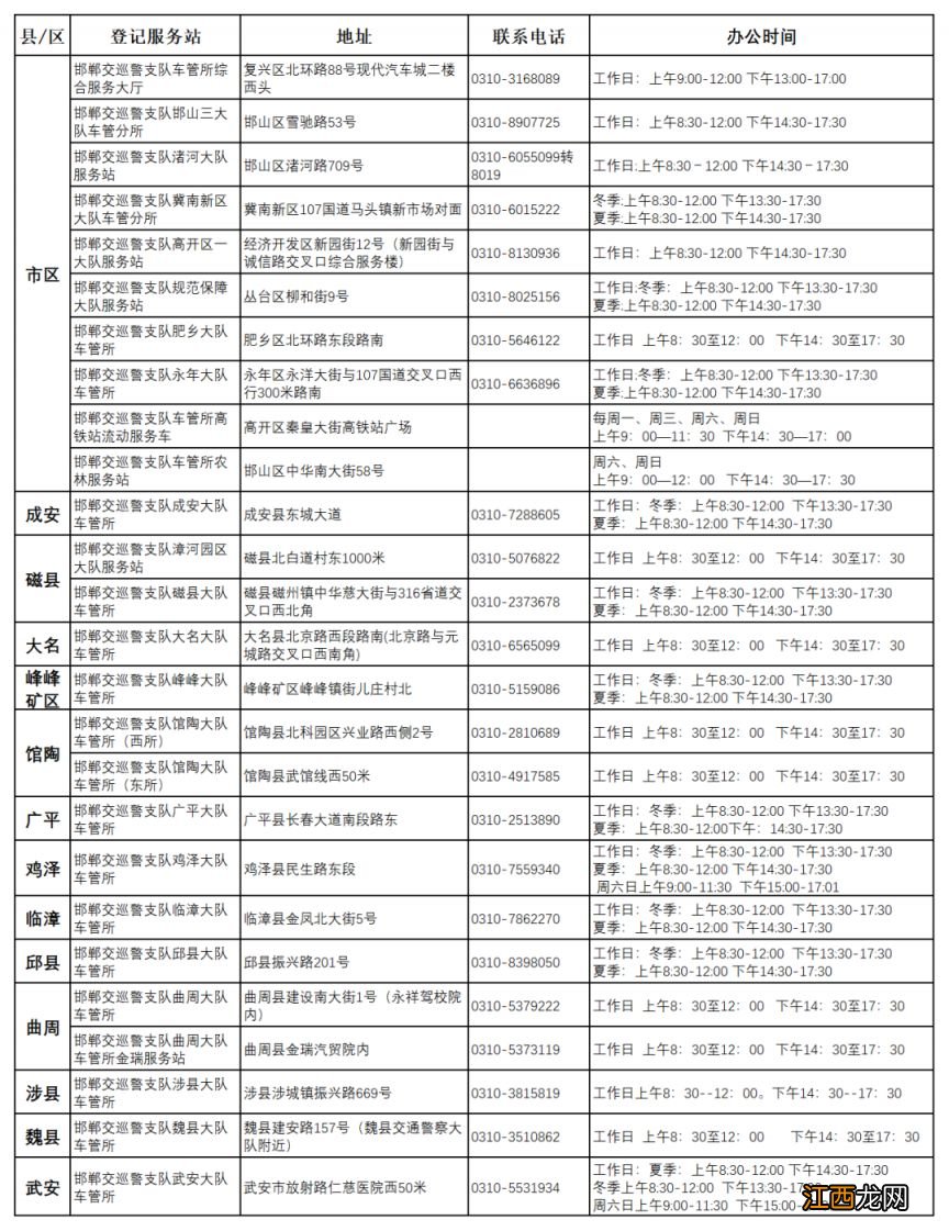 邯郸驾驶证丢失如何补办？ 邯郸补驾驶证地址