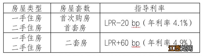 2023年云阳春季房交会活动时间 昆明房交会2020秋季