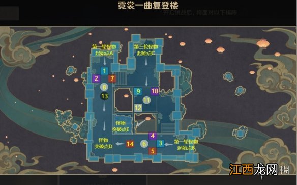 原神棋坛霓裳一曲复登楼图怎么玩 原神 霓裳一曲复登楼