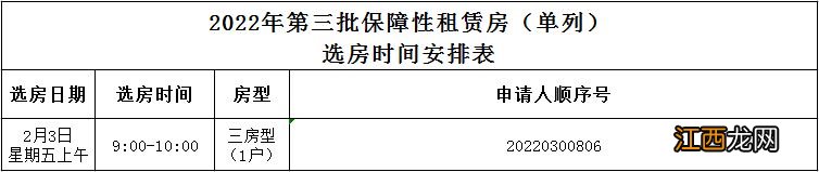 厦门2022年第三批保障性租赁房申请 厦门2022年第三批保障性租赁房