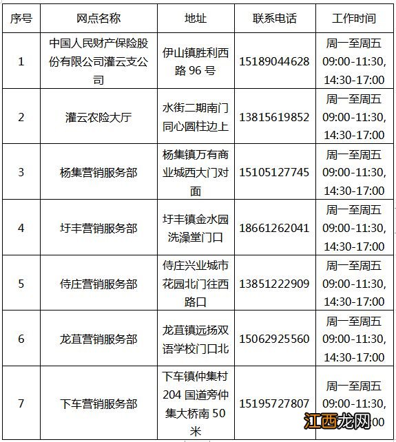 2023灌云县新国标电动自行车警保合作上牌点工作时间