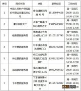 2023连云港灌云县新国标电动自行车上牌地点一览