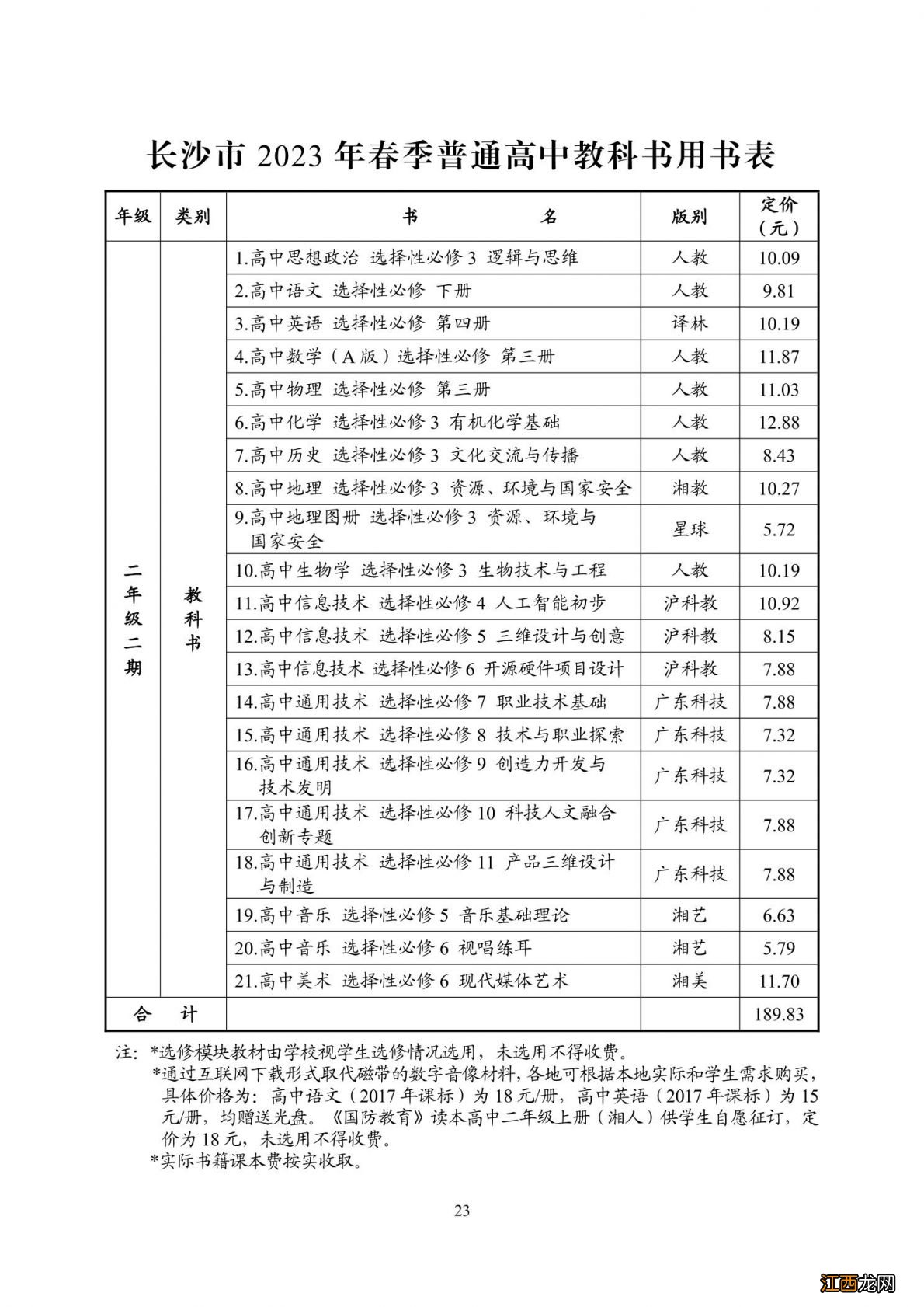 2023春季长沙普通中小学和中等职业学校收费标准一览