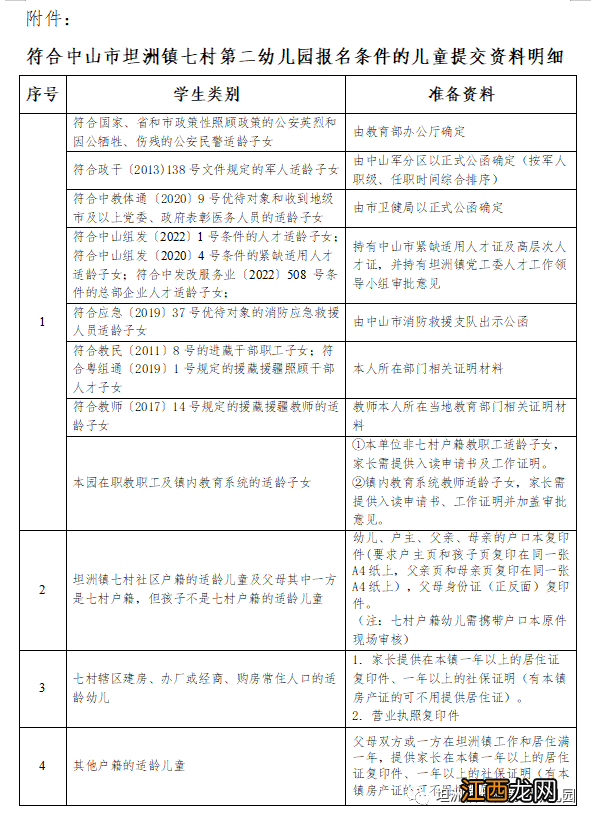 2023年坦洲镇七村第二幼儿园秋季招生公告