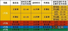 2023元宵节期间青岛地铁延时运营 青岛地铁春节停运吗