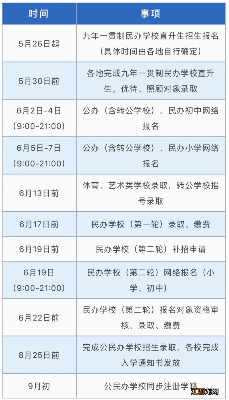 2023年温州市义务教育招生工作有哪些时间点?