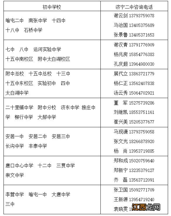 济宁二中招生简章2021 济宁市第二中学招生简章2023