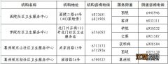 2023西陵区免费两癌筛查定点机构+咨询电话