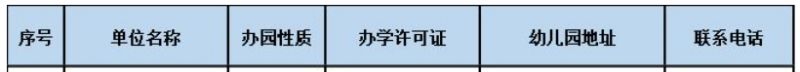 中山市横栏镇私立幼儿园有哪些学校 中山市横栏镇私立幼儿园有哪些