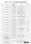 2023年5月20日济南可以登记结婚吗 济南结婚时间