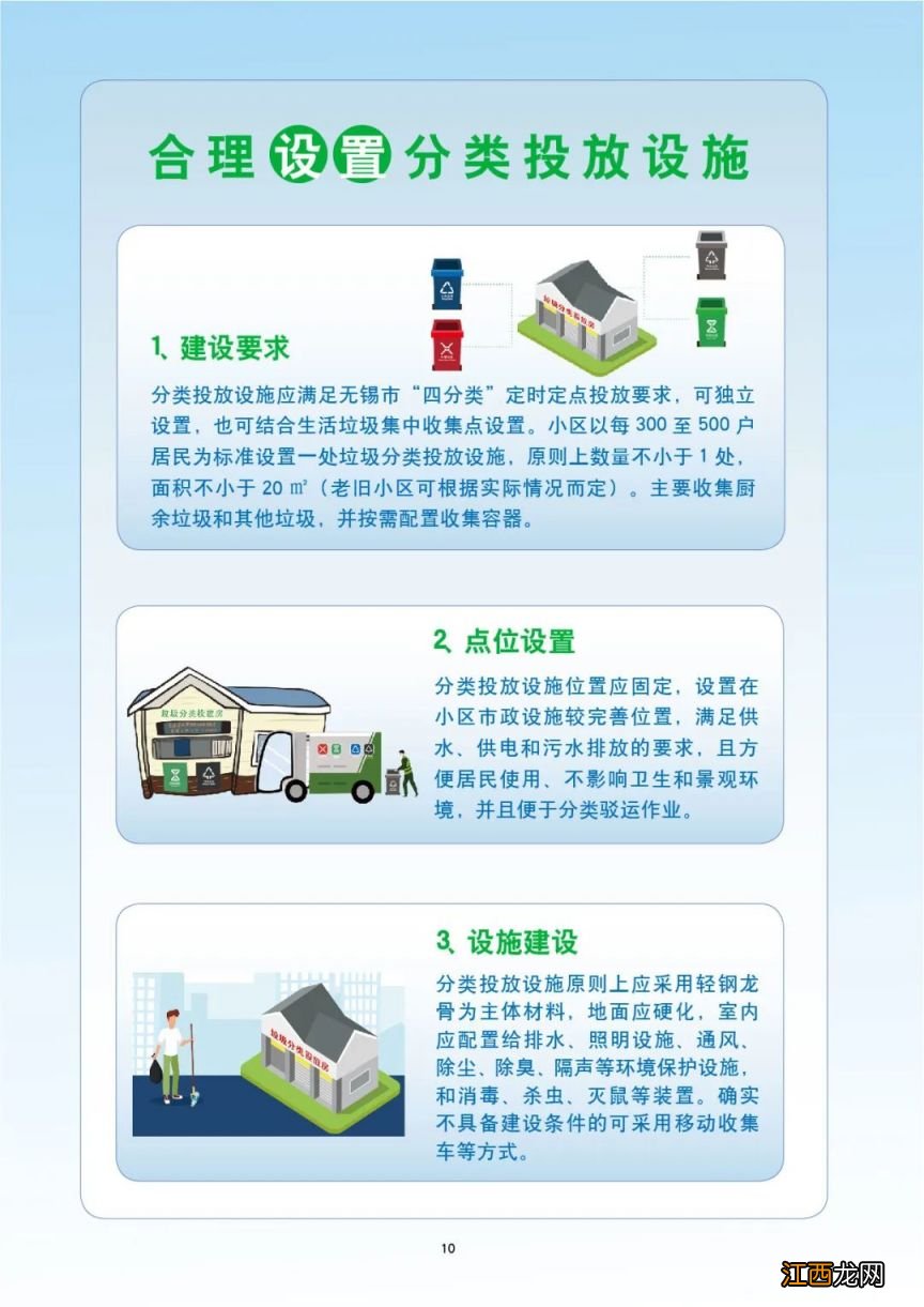 无锡垃圾分类示范小区 无锡居民小区生活垃圾分类工作指引