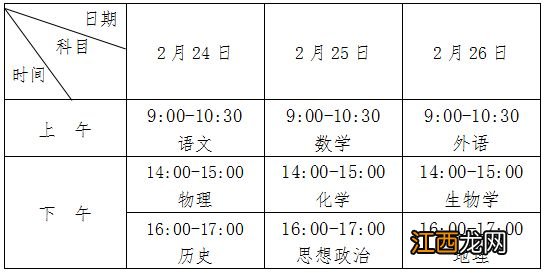 2023年安徽芜湖高中学业水平合格性考试时间+科目+分数