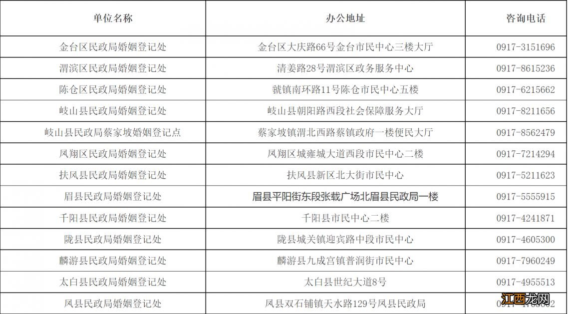 2023宝鸡2月14日情人节结婚登记还能预约吗