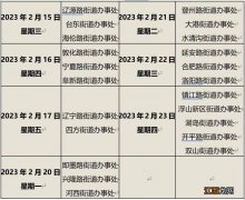 2023年青岛市北区公租房申请登记地点 青岛市市北区公租房申请条件