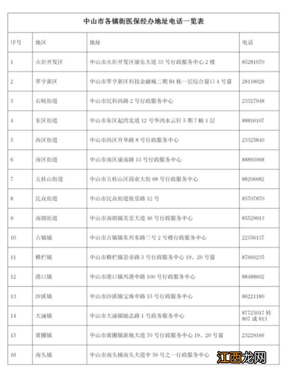 中山职工参保人医保关系转出需要什么材料？