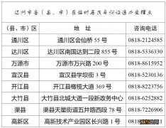 外地人在四川怎么办理临时身份证 外地人在四川怎么办理临时身份证明