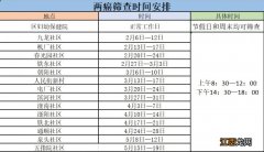 2023年邯郸峰峰矿区免费两癌筛查时间安排