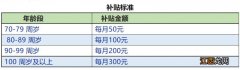 咸阳老年人高龄补贴标准 咸阳老龄补贴标准表