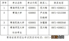 青海省计算机考试考点咨询电话2023 青海省计算机考试时间