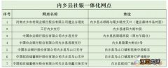 内乡县社保银行合作网点一览 内乡县农业银行网点