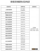 上海初级会计报名条件社保满多久可以报名