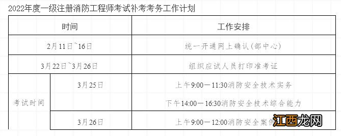 2022年度沧州一级注册消防工程师考试补考时间+退费安排