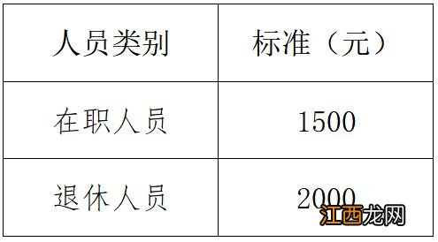 海口省内异地就医职工医保怎么报销 海口省内异地就医职工医保怎么报销的