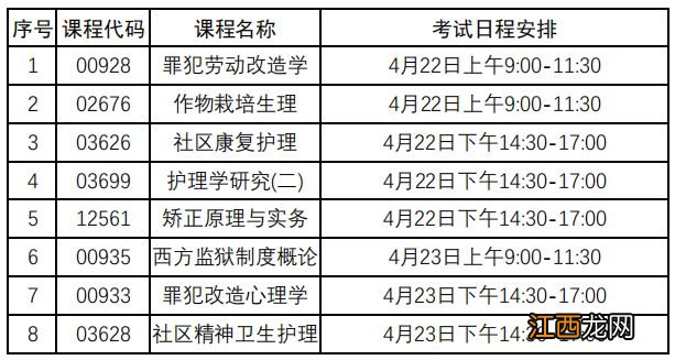 2023年上半年河南自考考试日程安排调整