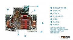 总是跳闸什么问题 面对跳闸不再不知所措
