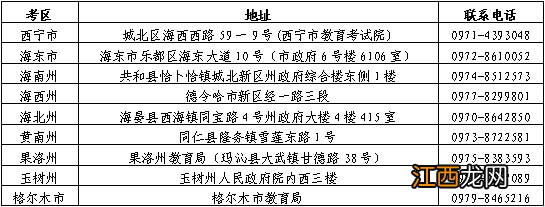 青海省2023年上半年自学考试报名公告 青海省2023年上半年自学考试报名公告时间