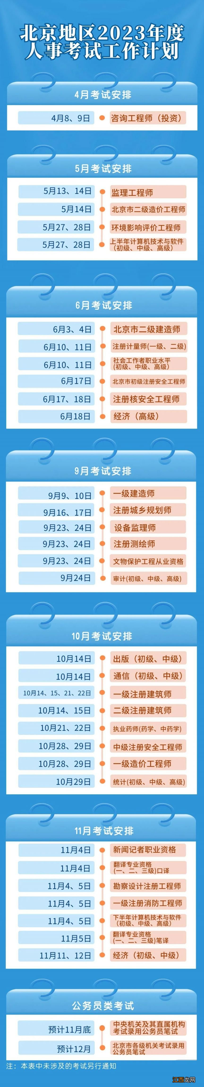 2023北京人事考试工作计划表发布 北京市考2020公告职位表