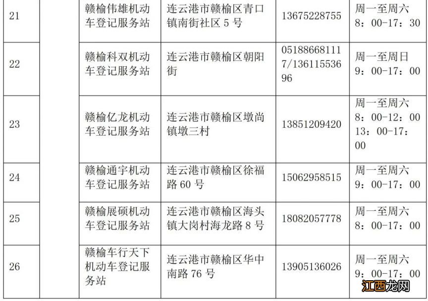 2023连云港市各区县电动摩托车上牌地点汇总