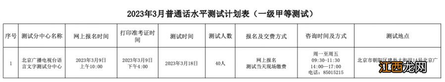 2023年3月北京普惠话水平测试计划表