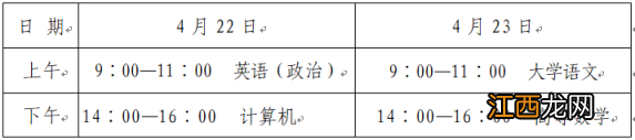 关于做好山东省2023年普通高等教育专科升本科招生考试报名工作的通知