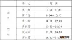 徐州合格考时间2023具体时间 江苏徐州合格性考试2021成绩查询