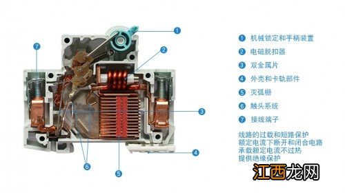 断路器分断能力怎么选 断路器怎么选