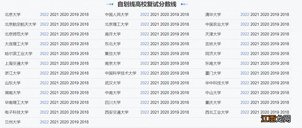 考研自划线公布的时间2021 考研自划线是哪34所院校