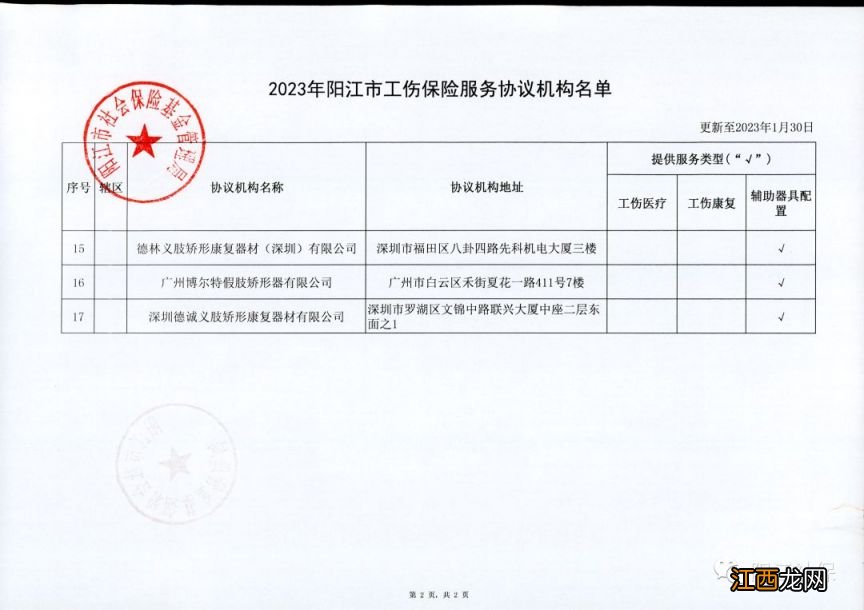 19家 阳江工伤医疗费用直接联网结算机构名单