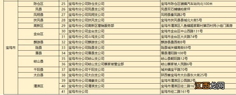 宝鸡电动车挂牌销售网点汇总 宝鸡市电动车