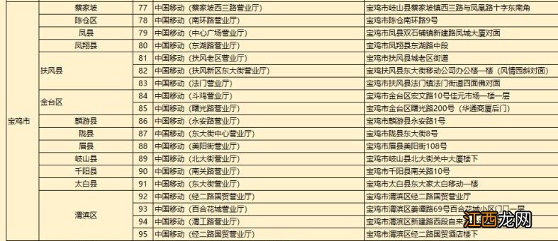 宝鸡电动车挂牌销售网点汇总 宝鸡市电动车