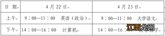 2023山东专升本全省统一考试时间